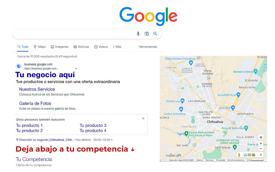 5 razones por las que Google Ads es la mejor opción de publicidad para pymes en México