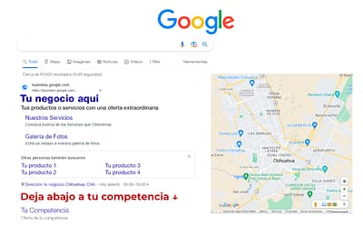 5 razones por las que Google Ads es la mejor opción de publicidad para pymes en México